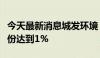 今天最新消息城发环境：长城人寿增持公司股份达到1%