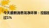 今天最新消息龙净环保：控股股东紫金矿业增持公司股份超过1%