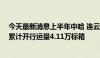 今天最新消息上半年中哈 连云港物流合作基地中欧 亚班列累计开行运量4.11万标箱