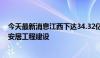 今天最新消息江西下达34.32亿元专项补助资金推进保障性安居工程建设