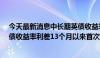 今天最新消息中长期英债收益率涨11个基点，2/10年期英债收益率利差13个月以来首次转正