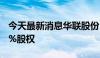 今天最新消息华联股份：拟收购美好生活100%股权