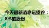 今天最新消息远望谷：实控人拟协议转让6.38%的股份