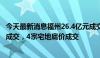 今天最新消息福州26.4亿元成交7宗地块：2宗商业用地溢价成交，4宗宅地底价成交