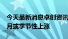 今天最新消息卓创资讯：6月蛋价先降后涨 7月或季节性上涨