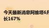 今天最新消息阿维塔6月交付4682台，同比增长167%