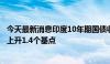 今天最新消息印度10年期国债收益率较美国国债收益率溢价上升1.4个基点