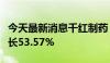 今天最新消息千红制药：预计上半年净利润增长53.57%