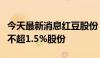 今天最新消息红豆股份：股东文智投资拟减持不超1.5%股份