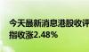 今天最新消息港股收评：恒指收涨1.18% 科指收涨2.48%