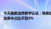 今天最新消息数字认证：税务信息化领域的业务在公司主营业务中占比不到3%