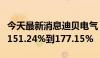 今天最新消息迪贝电气：上半年度净利润预增151.24%到177.15%