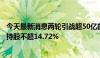 今天最新消息两轮引战超50亿的浙商资产拟再增资，新股东持股不超14.72%