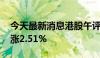 今天最新消息港股午评：恒指涨1.18% 科指涨2.51%