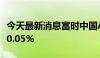 今天最新消息富时中国A50指数期货盘初下跌0.05%