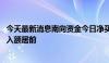 今天最新消息南向资金今日净买入9.45亿港元 工商银行获买入额居前