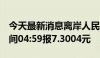 今天最新消息离岸人民币 CNH兑美元北京时间04:59报7.3004元