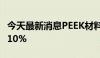 今天最新消息PEEK材料板块冲高 聚赛龙涨超10%