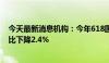 今天最新消息机构：今年618国内主流电商平台手机销量同比下降2.4%