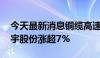 今天最新消息铜缆高速连接板块异动拉升 神宇股份涨超7%