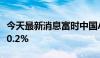 今天最新消息富时中国A50指数期货盘初上涨0.2%