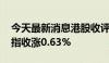 今天最新消息港股收评：恒指收涨0.28% 科指收涨0.63%