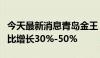 今天最新消息青岛金王：预计上半年净利润同比增长30%-50%