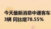 今天最新消息中通客车：上半年累计销量5703辆 同比增78.55%