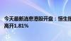 今天最新消息港股开盘：恒生指数高开0.56% 恒生科技指数高开1.81%