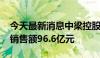 今天最新消息中梁控股：2024年上半年合约销售额96.6亿元