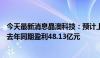 今天最新消息晶澳科技：预计上半年净亏损8亿元至12亿元 去年同期盈利48.13亿元