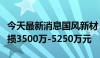 今天最新消息国风新材：预计上半年净利润亏损3500万-5250万元