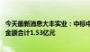 今天最新消息大丰实业：中标中国杂技艺术中心建设项目等 金额合计1.53亿元