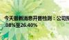 今天最新消息开普检测：公司预计上半年净利润同比增长20.08%至26.40%