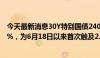 今天最新消息30Y特别国债2400001收益率上行2BP至2.50%，为6月18日以来首次触及2.50%