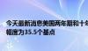 今天最新消息美国两年期和十年期国债收益率曲线最新倒挂幅度为35.5个基点