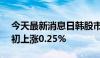 今天最新消息日韩股市高开 日经225指数盘初上涨0.25%