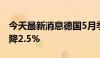 今天最新消息德国5月季调后工业产出环比下降2.5%