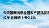 今天最新消息全国农产品批发市场猪肉平均价格为24.43元/公斤 比昨天上升0.5%