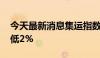 今天最新消息集运指数 欧线主力合约日内走低2%