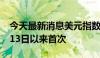 今天最新消息美元指数DXY失守105，为6月13日以来首次