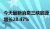 今天最新消息三峡能源：第二季度发电量同比增长28.47%