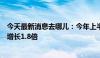 今天最新消息去哪儿：今年上半年外国游客机票预订量同比增长1.8倍