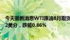 今天最新消息WTI原油8月期货收于每桶83.16美元，下跌72美分，跌幅0.86%