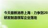 今天最新消息上海：力争到2027年支持10家以上低空经济研发制造领军企业落地