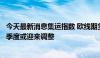 今天最新消息集运指数 欧线期货迭创新高，业内人士预计四季度或迎来调整