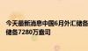 今天最新消息中国6月外汇储备32223.6亿美元，6月末黄金储备7280万盎司