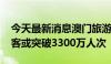 今天最新消息澳门旅游爆火，2024年入境旅客或突破3300万人次