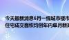 今天最新消息6月一线城市楼市成交回暖 北上广深新建商品住宅成交面积均创年内单月新高