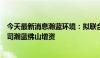 今天最新消息瀚蓝环境：拟联合投资人向公司境内间接子公司瀚蓝佛山增资